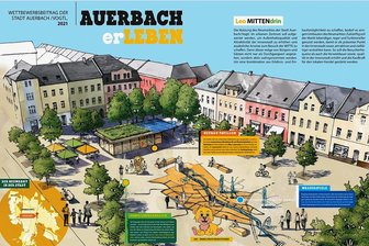 Idee von autofreier City von Auerbach lanciert - Die ausgezeichnete Projektskizze für den Umbau des Neumarktes. Die jetzige Gestaltung stammt aus den 90ern und wird als nicht mehr zeitgemäß taxiert. 