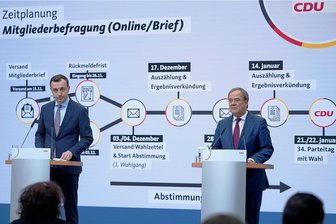 Jetzt entscheidet die CDU-Basis über Armin Laschets Nachfolge - Ein Diagramm zum Ablauf der Wahl des neuen Parteivorsitzenden stellten CDU-Generalsekretär Paul Ziemiak (links) und der scheidende Parteichef Armin Laschet am Dienstag nach Sondersitzungen von CDU-Präsidium und Bundesvorstand vor.