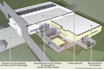Justizvollzugsanstalt: Rohbau der neuen Torwache fertig -