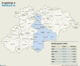 Karten im Wahlkreis werden neu gemischt - 