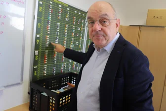 Kommentar zu den Lehrer-Abordnungen: Einem jeden recht getan, ist eine Kunst, die niemand kann - Jens Gernegroß, Schulleiter der Winkler-Oberschule in Freiberg.