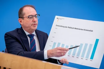 Kommentar zur politisch motivierten Straftaten: Dobrindt muss Wort halten - Bundesinnenminister Alexander Dobrindt (CSU) stellt die Jahresstatistik politisch motivierter Straftaten vor.