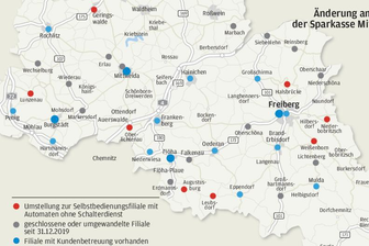 Kreis-Sparkasse schließt neun Filialen - 