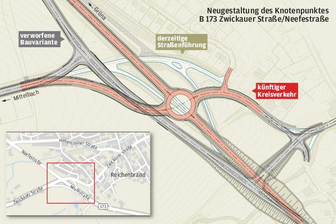 Kreisverkehr für die Neefestraße -