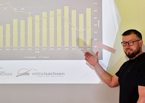 KSB: Vereine wieder im Aufwind - Der Trend geht nach oben: KSB-Geschäftsführer Benjamin Kahlert blickt zufrieden auf die Entwicklung der Sportvereine in Mittelsachsen. Fast 1000 Mitglieder gewannen sie im vergangenen Jahr hinzu. 