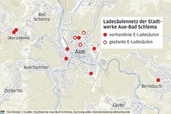 Ladestationen für Elektroautos: Wo die Stadtwerke Aue Fahrzeuge unter Strom setzen - Das Ladenetz der Stadtwerke Aue-Bad Schlema wächst.