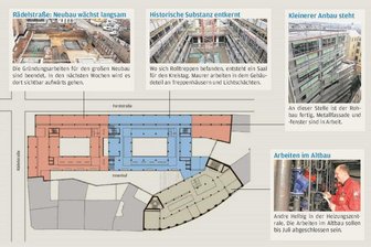 Landratsamt zeigt seine Großbaustelle - 