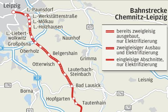 Lunzenauer wollen runter vom Abstellgleis - 