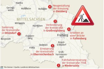 Mittelsachsen muss sparen: Doch an diesen Straßen wird 2025 gebaut - Der Landkreis hat sich mehrere Straßenbauprojekte vorgenommen.