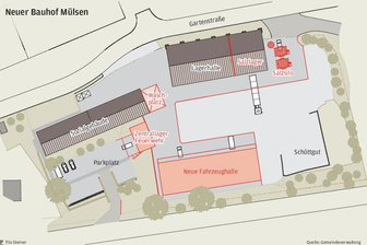 Mülsen will Bauhof an Gartenstraße neu gestalten -