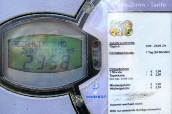 Der Test bestätigt: Wenn man am Automaten ein Tagesticket kaufen will, gilt das bis 23.58 Uhr. Kostenpflichtig sind 24 Stunden - das bedeutet, dass man um Mitternacht einen neuen Parkschein kaufen müsste.