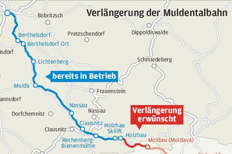 Neue Hoffnung für Bahnausbau im Erzgebirge nach Moldau - 