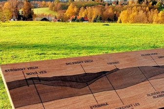 Neue Wanderroute am Aschberg - Eine Tafel am Aussichtspunkt informiert über die Gipfel der Umgebung.