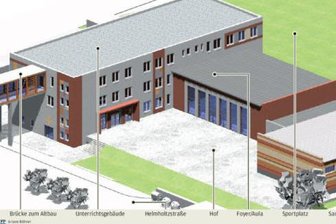 Neuer Schulcampus entsteht in Hilbersdorf -