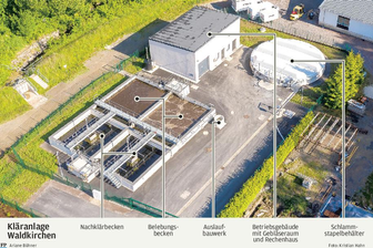 Neues Klärwerk in Waldkirchen soll üble Gerüche in Krumhermersdorf verbannen - 