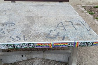 NS-Parolen und Vandalismus in St. Egidien: Tatverdächtige ermittelt - Hakenkreuze und Aufkleber gegen Grüne und gegen Regenbogen-Fahnen: Aus ihrer Gesinnung machten die Randalierer kein Geheimnis.