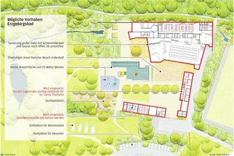 Nun fließt auch viel Geld ins Erzgebirgsbad - Übersicht über mögliche und machbare Sanierungen im Erzgebirgsbad.