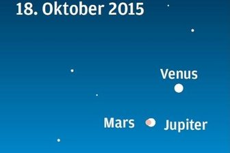 Planeten-Parade auf Ostsüdost - Weltuntergang aber nicht in Sicht - 
