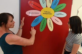 Projekt will Schüler für Krisen stärken - Zu Lebenskompetenzen hat Schulsozialarbeiterin Mary Köhler (l.) eine Blume gestaltet. Diese Kompetenzen will sie den Schülern der Oberschule Zschorlau wie der zwölfjährigen Annika Schwarz vermitteln.