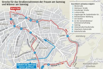 Rad-Meisterschaft: Wo zum Ferienstart kein Durchkommen ist -