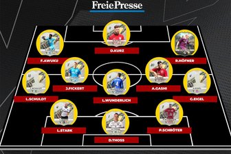 Rekordabstimmung zum Saisonauftakt: So sieht die erste Vogut-11 der Woche aus - Das ist die erste Vogut-11 der neuen Saison.