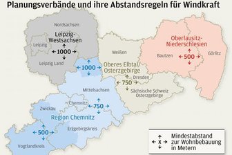 Sachsens Windkraft-Wirrwarr -