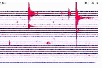 Schwarmbeben: Weitere Erdstöße im Vogtland registriert - Die Aufzeichnung der Station Collm zu den jüngsten Erdstößen.