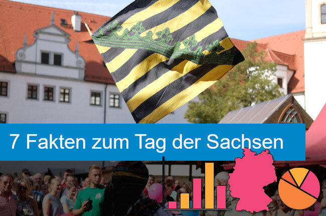Sieben Fakten zum Tag der Sachsen: Besucher bleiben treu, Städte und Vereine immer weniger - 