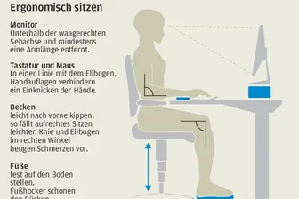 So arbeiten Sie rückenfreundlich - 