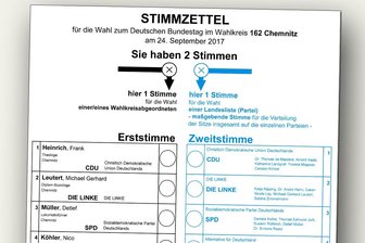 So sieht der Stimmzettel in Ihrem Wahlkreis aus - Der Stimmzettel aus dem Wahlkreis 162 - einem von sechs Wahlkreisen im Verbreitungsgebiet der "Freien Presse".