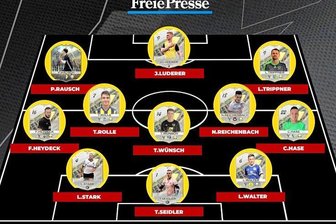 Spieler der Woche knipst die rote Laterne aus - Die Vogut-11 der Woche besteht in jeder Woche aus einem Torhüter, vier Abwehr- und drei Mittelfeldspielern sowie drei Stürmern. 