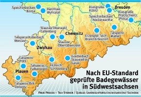 Sprung ins kühle Nass meist unbedenklich - 