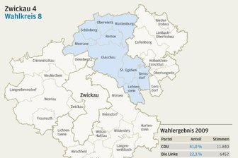 Stellt Glauchau bald vier Vertreter? - 