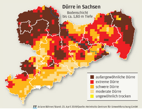 Trockenheit trifft vor allem den Norden und Osten Sachsens -