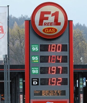 Tschechische Krone auf Langzeithoch: Lohnt das Tanken im Nachbarland noch? - Preistafel der Tankstelle in Potucky (Symbolbild).