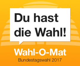 Unentschlossen? Vergleichen Sie Ihre politische Haltung mit den Parteiprogrammen! -