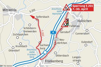 Verkehrschaos droht: Erst Autobahnabfahrt Hainichen und Zubringer nach Mittweida gesperrt - dann B 169 bis Frankenberg - Die Umleitung erfolgt von Hainichen über die B 169 nach Frankenberg und weiter über Sachsenburg und Seifersbach nach Mittweida - in der Gegenrichtung analog.