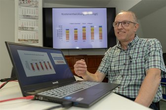 Vogtländischer Energiemanager legt Bilanz für Ellefeld und Steinberg vor: Strom eingespart - doch es bleibt ein Aber - Seit Anfang 2023 ist Michael Rink für die Gemeinden Ellefeld und Steinberg als Energiemanager tätig. In den Gemeinderäten hat er nun die Zahlen für das letzte Jahr präsentiert. Wie viel Energie wurde eingespart?