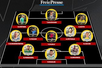 Vogut-11 der Woche: Aus dem Fußballerruhestand direkt ins Topteam - So sieht die Vogut-11 der Woche aus.