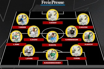 Vogut-11 der Woche: Diesmal eine regionale Angelegenheit - So präsentiert sich die Vogut-11 der Woche diesmal.