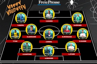 Vogut-11 der Woche: Halloween-Spezial lässt die Spieler in neuem Glanz erstrahlen - Die Vogut-11 der Woche wird diesmal mit speziellen Karten im Halloween-Stil gefeiert.
