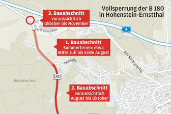 Vollsperrung auf der B 180 bei Hohenstein-Ernstthal - 