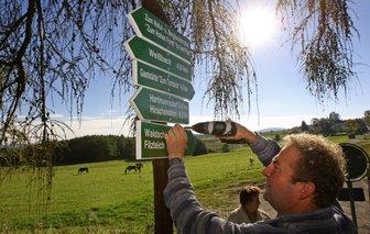 Wanderschilder