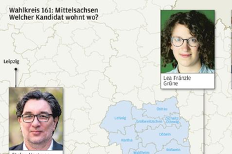 Wer schafft es nach Berlin? - 