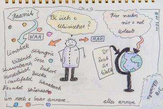 Wie eine Eibenstockerin jeden Tag Erzgebirgisch (nicht nur) für Uhiesische erklärt - Die Typen mit dem Kullerbauch und den angewinkelten Strichärmchen haben eine Mission: Sie bewahren Erzgebirgsworte.