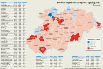 Wie Kommunen sich neu erfinden - 