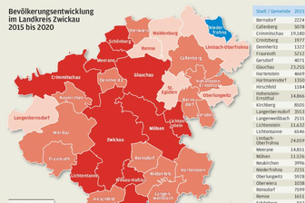 Wo der Kreis seine Einwohner verliert - 