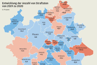 Wo es mehr Straftaten gibt: Die Kriminalitätsentwicklung im Vogtland - 