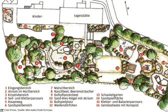 So soll der 5000 Quadratmeter großen Garten des Spatzennests aussehen.