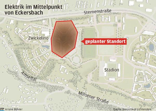 Zweiter Anlauf für Quartier beschränkt sich auf Forschung -